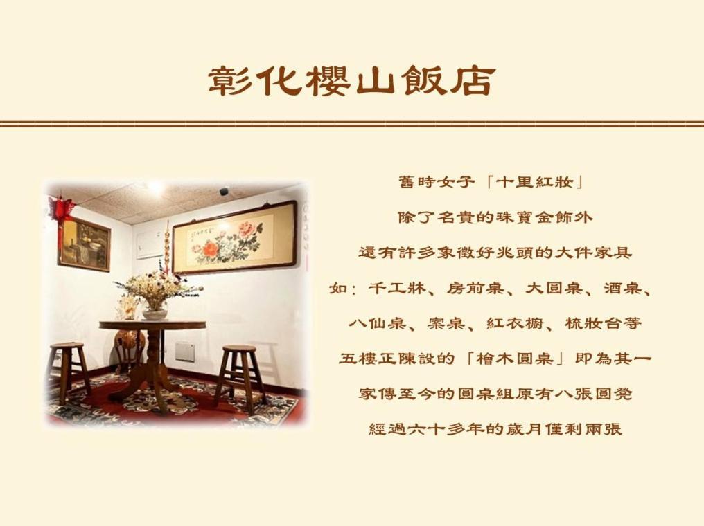 Inn Sun Hotel Changhua City Exterior foto